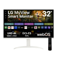 【LG 樂金】32SR75U-W 31.5型 VA 4K 60Hz 智慧聯網螢幕(搭載 webOS/IoT 操控/AirPlay 2/ 智慧遙控器)
