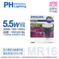 PHILIPS飛利浦 LED 5.5W 4000K 36D 12V MR16 杯燈_PH520186