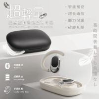 【Songwin】超輕量開放型 耳掛式藍牙耳機(PH-BT4800)