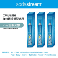 【三入組】Sodastream 二氧化碳全新旋轉鋼瓶425g 送Sodapress糖漿