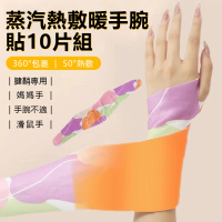 【Nil】蒸汽熱敷暖手腕貼 魔術貼手腕帶 自發熱保暖貼 10片組(熱敷貼/暖手貼/熱敷帶)