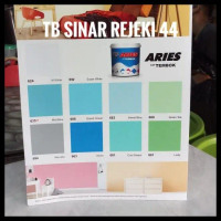 Ready Aries 20 Kg Pail Cat Tembok Beton Dinding Plafon Grc - Avian Brands Best Seller