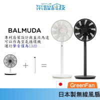 BALMUDA GreenFan EGF-1800 果嶺風扇 限量色 循環扇 日本 百慕達 公司貨
