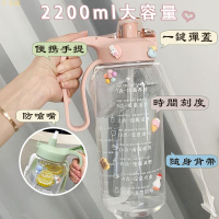 2000cc水壺水壺2000ml直飲水壺透明水壺水杯女超大容量2000毫升喝水目標刻度杯夏季網紅水瓶便攜水壺