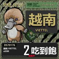 【鴨嘴獸 旅遊網卡】越南eSIM 2日吃到飽 高流量網卡 免插卡網卡(純越南上網卡 免插卡上網卡)
