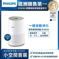 快速到貨★【Philips 飛利浦】奈米級空氣清淨機-AC0650