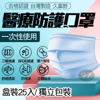 【久富餘醫療口罩】台灣製造醫用口罩 雙鋼印口罩醫療成人口罩 一次性 成人幼幼 小朋友口罩 醫療口罩 立體口罩 兒童口罩
