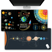 太空星球個性創意超大防水鎖邊游戲滑鼠墊電腦鍵盤防滑桌墊