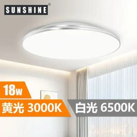(LCLW-18W) LED天花燈吸頂燈 18W 黃光