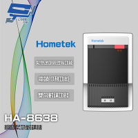 昌運監視器 Hometek HA-8638 網路緊急對講機 具電鎖抑制 雙向對講