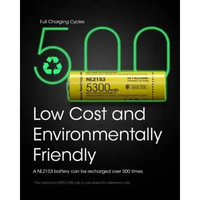 NITECORE Baterai Rechargeable 21700 Li-Ion Kapasitas Besar - Mendukung Berbagai Perangkat Elektronik