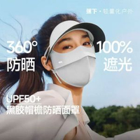 蕉下防曬面罩帽一體護頸全臉冰絲臉基尼焦下防曬口罩防紫外線女-【黑膠帽檐】藍煙灰 均碼-款式18