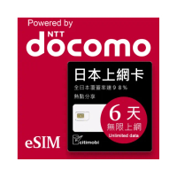 【citimobi】eSIM日本DOCOMO 6天吃到飽-1GB/日高速流量(日本網卡 吃到飽 日本 網卡 沖繩 大阪 北海道 eSIM)