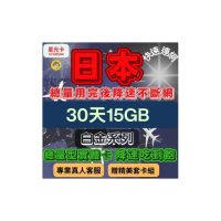 【星光卡 STAR SIM】白金日本上網卡30天15GB總量 用完降速吃到飽(旅遊上網卡 日本 網卡 日本網路)