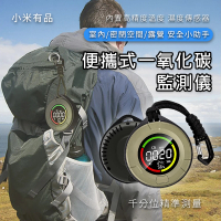 【小米有品】便攜式一氧化碳監測儀