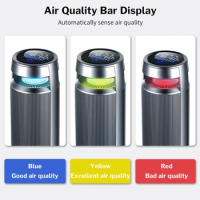 Car Air Purifier With TRUE HEPA Filter For 12V Automotive Clean Ionic Remove Odors