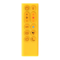 Replacement Remote Control for Dyson HP04 HP05 HP06 HP09 Air Purifier Fan Heating and Cooling Fan (Golden Yellow)