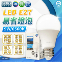 【Philips 飛利浦】12入組 最新款 易省 LED 燈泡 9W E27 球泡燈 全電壓(黃光/自然光/白光)
