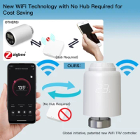 Smart Radiator Thermostat,WiFi Temperature Controller,Thermostatic Radiator Valve for,Alexa,Google Assistant