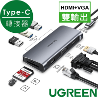 綠聯 九合一Type-C多功能轉接器HDMI4K/USB3.0/SD/PD充電/GigaLAN網路卡 台灣晶片