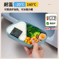 日本暢銷YAMADA保溫便當盒食品級便當盒微波爐適用三角飯團分格盒平行進口