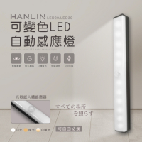 HANLIN-可變色LED自動感應燈