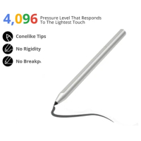 USI2.0 Stylus Pen for Chromebook Model 4096 Levels Pressure for ASUS Chromebook C436 for HP Chromebo