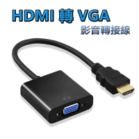 LineQ HDMI to VGA轉接線 HDMI轉VGA 電腦轉電視-無音源版