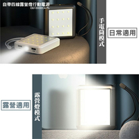 【限時免運優惠】MINIQ 露營燈LED照明/自帶四線行動電源(台灣製造)