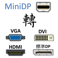 MiniDP 轉 VGA DVI HDMI 標準DP