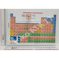 Tabel Periodik Unsur Unsur Fisika Kimia Ukuran A4 Besar READY STOCK