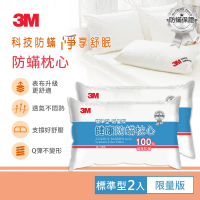 【3M】健康防蹣枕心-標準型限量版(超值2入組)