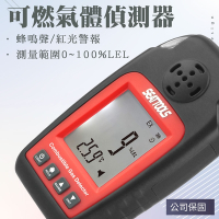 【錫特工業】瓦斯偵測器 可燃氣體 燃氣檢漏儀 防漏偵測器 報警器 B-CGD8823
