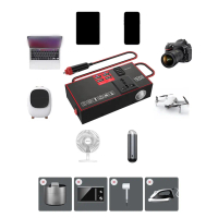 เครื่องแปลงไฟรถยนต์ DC 12V/24V เป็น 220V กำลัง 1500 วัตต์ พร้อมอะแดปเตอร์ชาร์จเร็ว USB 3.0