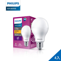 【Philips 飛利浦】超極光真彩版 13W/1600流明 LED燈泡-燈泡色3000K (PL10N)-4【三井3C】