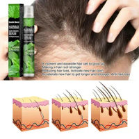 With Peppermint Extract Hair Growth Serum Spray Hair Loss 10ML Hair Regrowth Spray Baldness Repair Germinal