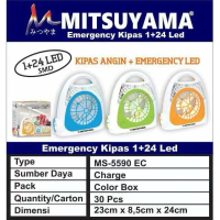 Kipas Lampu Emergency + Senter Surya LED Mitsuyama MS-5590