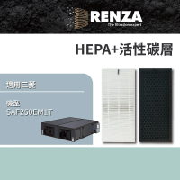 RENZA 適用三菱重工 Mitsubishi SAF250EM1T 全熱交換機(HEPA+活性碳 濾網 濾芯 濾心)