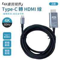 轉接線 Type-C 轉 HDMI 傳輸線 2米 連接線 螢幕線 4K 60HZ iPhone15