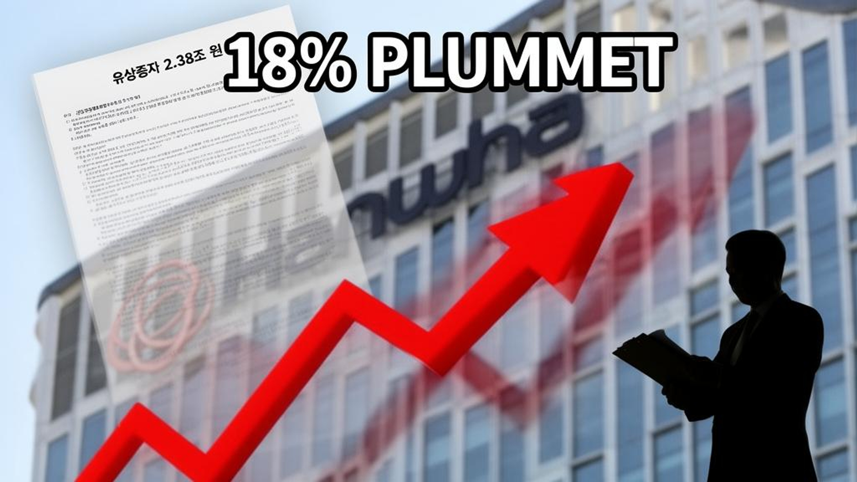 Hanwha Solutions Plummets 18% After Announcing Massive Rights Offering ...