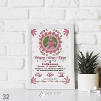 Hiasan Dinding Biodata Bayi New Born Costum Papan MDF Pigura kayu Papan MDF 32