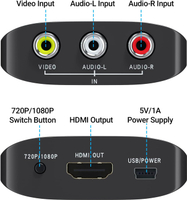 ตัวแปลง GINGIN AV เป็น HDMI,AV To HDMI Adapter รองรับ720P/1080P สำหรับ PS1/PS2/PS3 /X 360 /Wii/N64 /