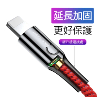 【CS22】倍思智能斷電C形燈快充充電線-2入組(TYPE-C充電線)