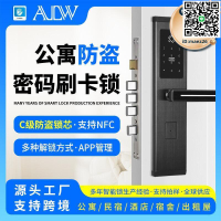 【全球優品滙】不鏽鋼防盜密碼門鎖公寓民宿智能刷卡鎖app遠程租房酒店門鎖