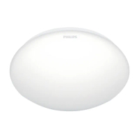 【Philips 飛利浦】10W若欣 LED 吸頂燈 浴室吸頂燈 陽台燈(CL200)