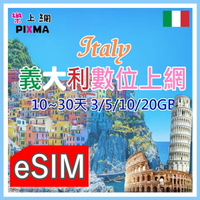 義大利上網eSIM 漫遊義大利eSIM 米蘭羅馬Vodafone上網 佛羅倫斯 威尼斯比蕯 那不勒斯維羅納5G【樂上網】PIXMA