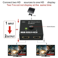 HDMI-compatible Switch Bi-Direction 2 Ports HDMI Splitter Switch for Laptop PC Xbox PS3/4 TV Box to Monitor TV Projector Adapter