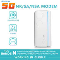 Routers Cioswi High Speed 5G Router SIM Card 3600Mbps WiFi 5G NR