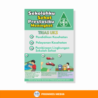 Poster Kesehatan, Poster Sekolah, UKS, TRIAS UKS, Kesehatan Sekolah