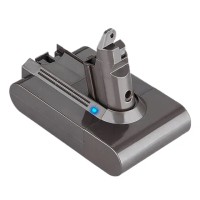 【芯霸電池】Dyson 戴森 DC62 DC61 DC74 SV03 3000mAh 吸塵器專用電池 內附好禮(全台製)